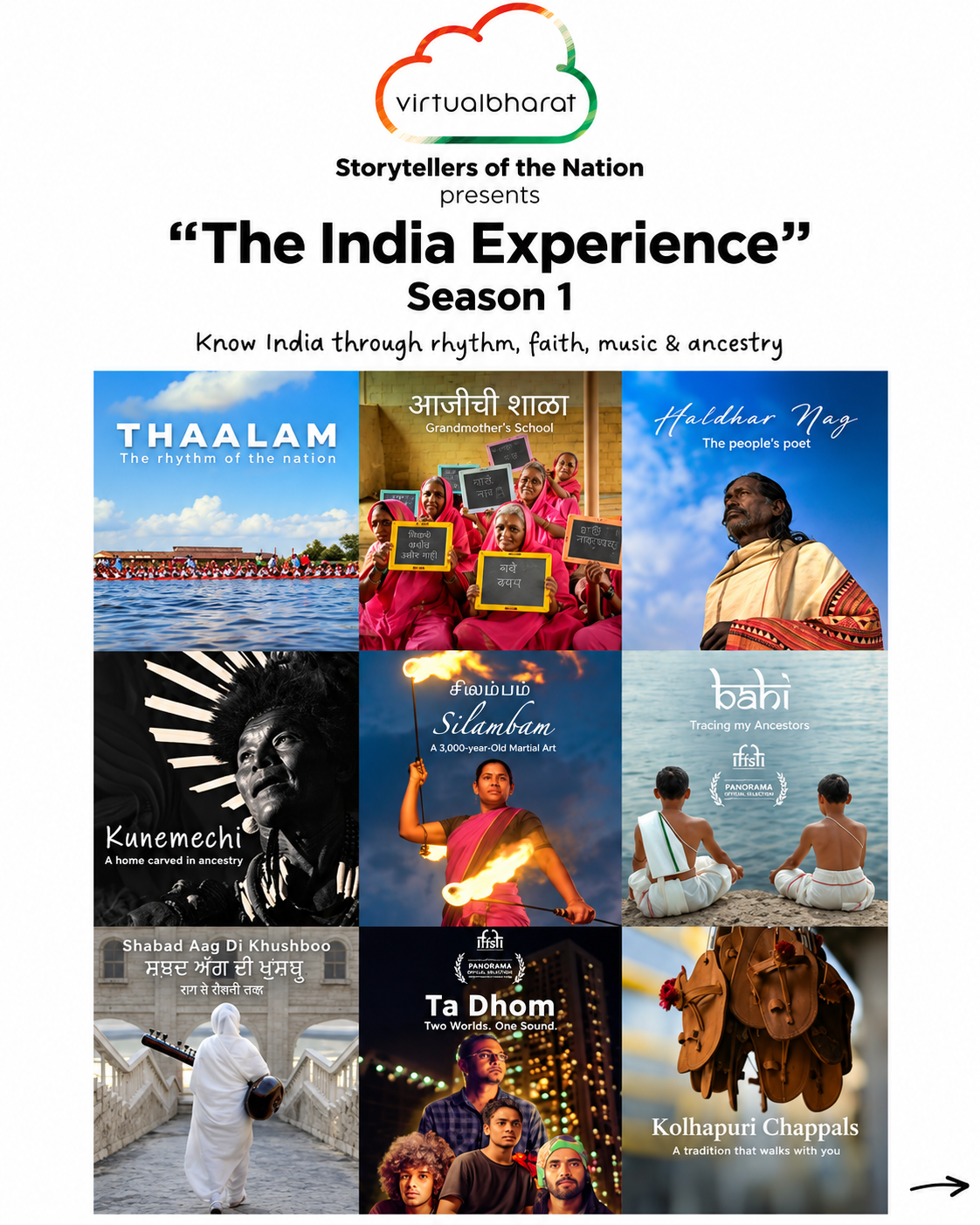 The India Experience – Season 1